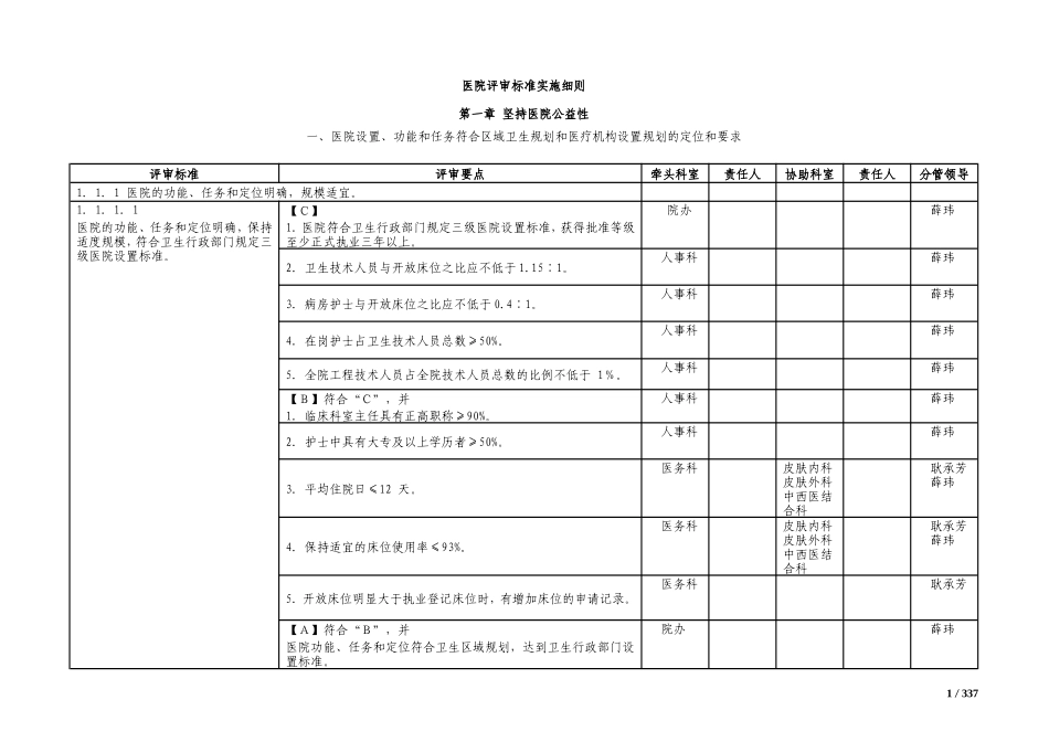 三级综合医院评审标准实施细则1(2012..._2.doc_第1页