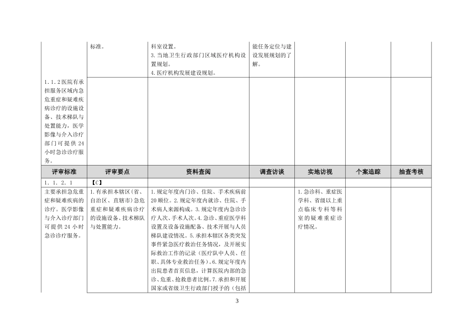 三级综合医院现场评审方法-最新完整版.doc_第3页