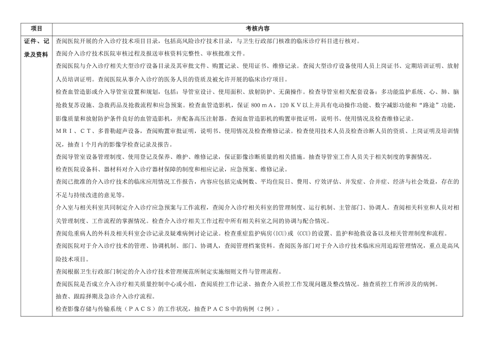 三甲评审检查内容分类汇总(介入室).docx_第1页