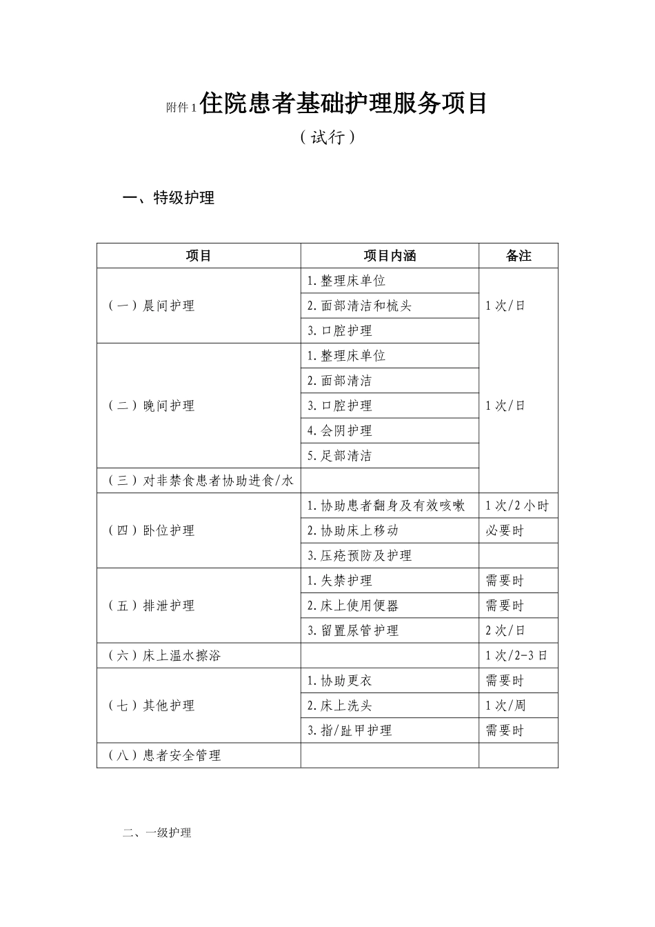 卫生部关于印发《住院患者基础护理服务项目(试行)》等三个文件的(1).doc_第2页