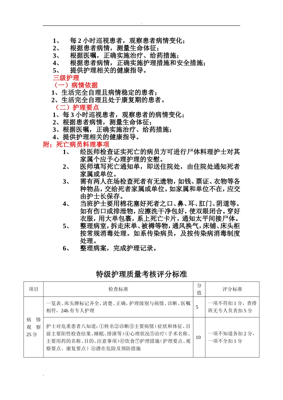 医院护理部分级护理检查记录本 Word.doc_第3页