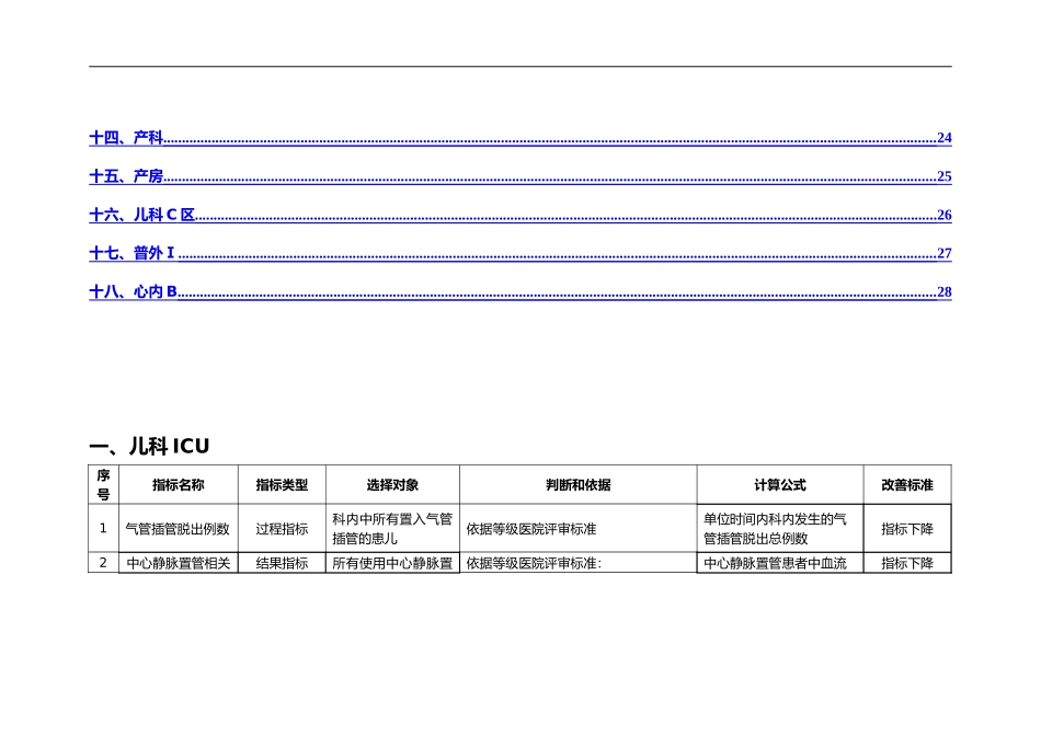 医院护理质量监测敏感指标汇编word版.doc_第3页