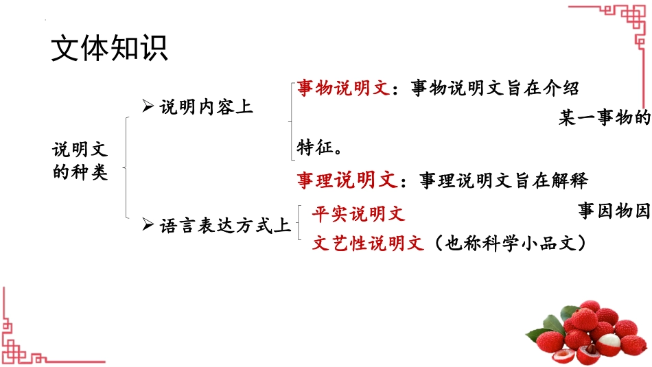 第7.2课 南州六月荔枝丹-【中职专用】高二语文同步备课课件（高教版2023·职业模块）.pptx_第3页