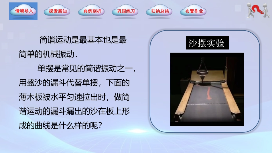 4.6.1 正弦函数的图像（同步课件）.pptx_第2页