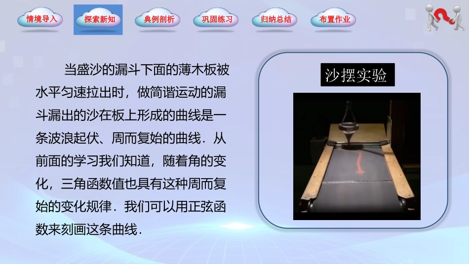 4.6.1 正弦函数的图像（同步课件）.pptx_第3页