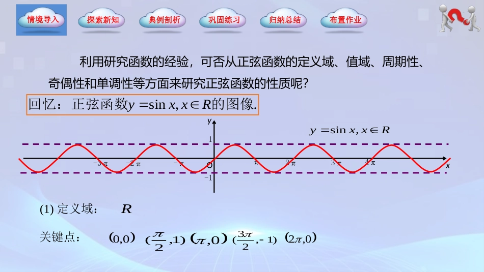 4.6.2 正弦函数的性质（同步课件）-【中职专用】2023-2024学年高一数学同步精品课堂（高教版2021·基础模块上册）.pptx_第2页