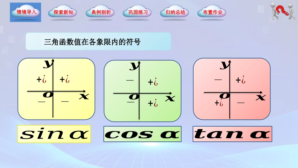 4.8 已知三角函数值求角（同步课件）-【中职专用】2023-2024学年高一数学同步精品课堂（高教版2021·基础模块上册）.pptx_第3页