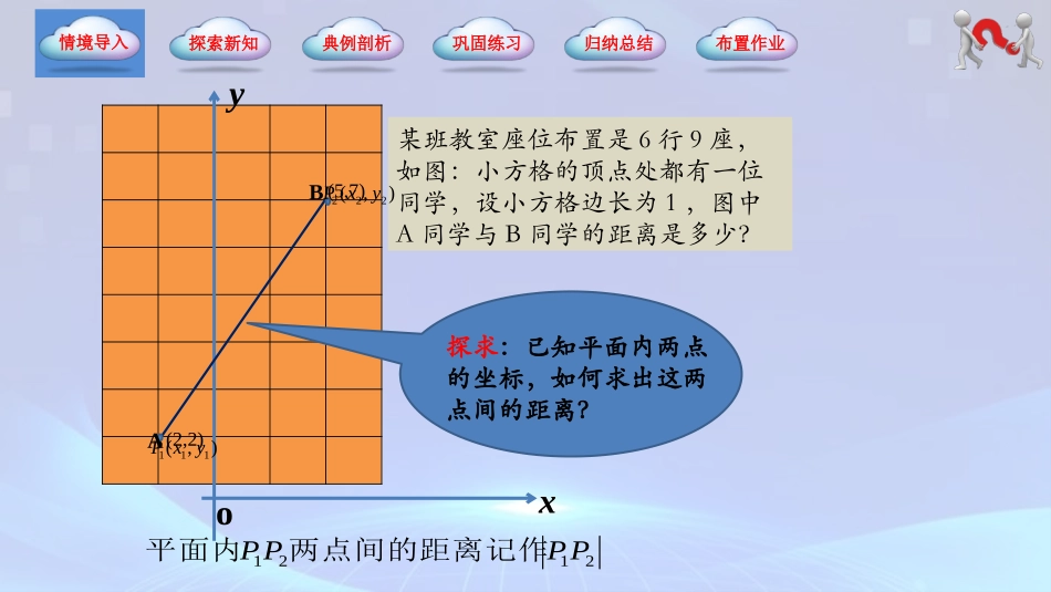 6.1 两点间距离公式和线段的中点坐标公式（同步课件）-【中职专用】2023-2024学年高一数学同步精品课堂（高教版2021·基础模块下册）.pptx_第2页