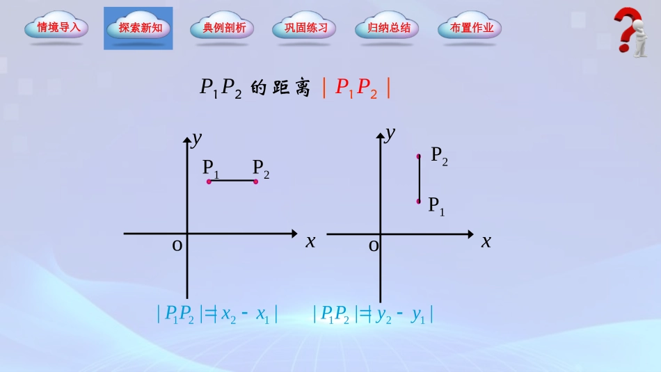 6.1 两点间距离公式和线段的中点坐标公式（同步课件）-【中职专用】2023-2024学年高一数学同步精品课堂（高教版2021·基础模块下册）.pptx_第3页