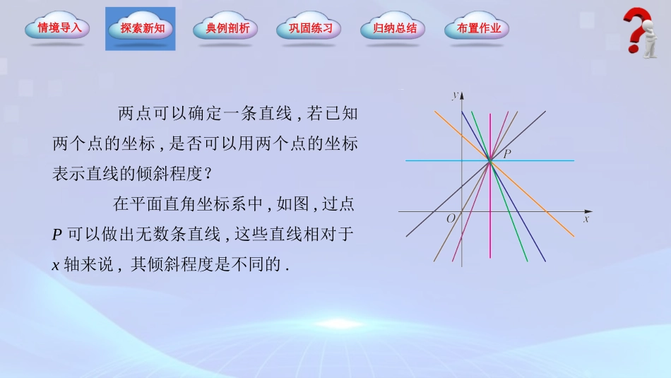 6.2.1 直线的倾斜角与斜率（同步课件）-【中职专用】2023-2024学年高一数学同步精品课堂（高教版2021·基础模块下册）.pptx_第3页