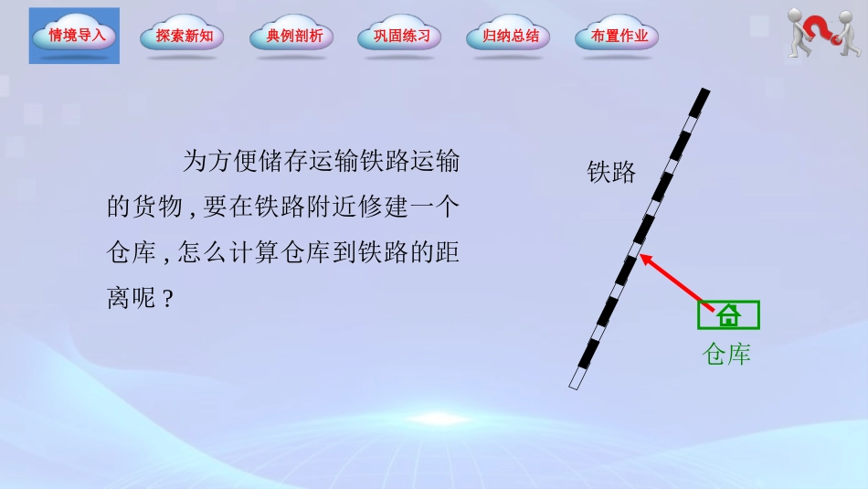 6.3.3 点到直线的距离（同步课件）-【中职专用】2023-2024学年高一数学同步精品课堂（高教版2021·基础模块下册）.pptx_第2页