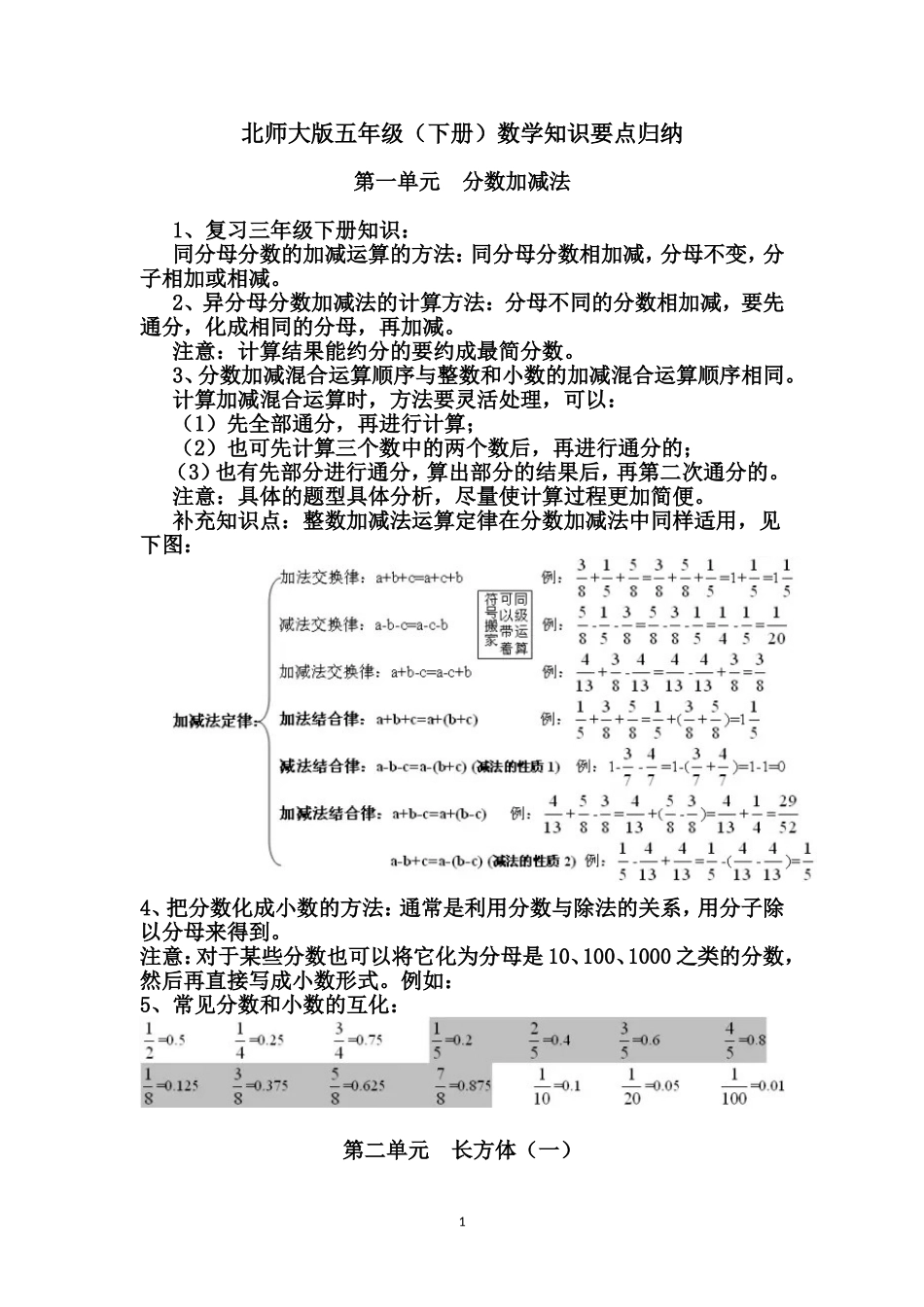 【北师大】五数（下册）知识点归纳15页(1).doc_第1页