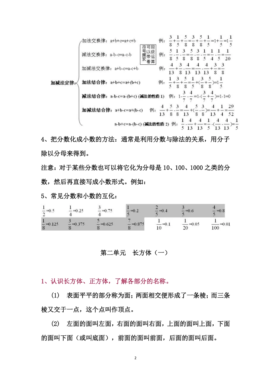 【北师大】五数（下册）知识点归纳15页(1).pdf_第2页