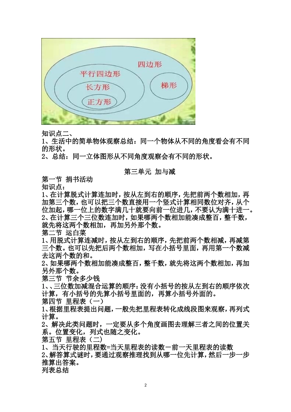 【北师大版】三数上知识点归纳15页(1).doc_第2页