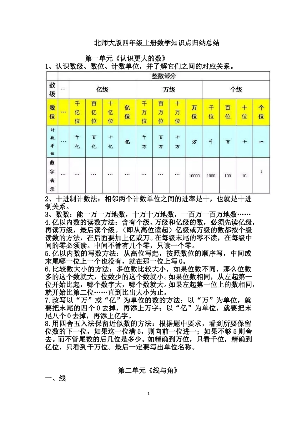 【北师大版】四数上知识点归纳10页(1).pdf_第1页