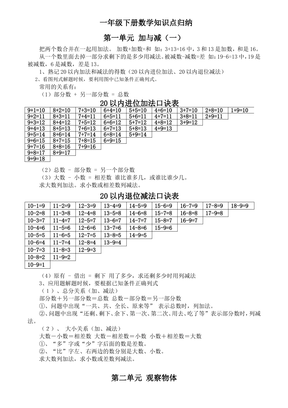 【新北师大版】一年级下册数学知识点(1).doc_第1页