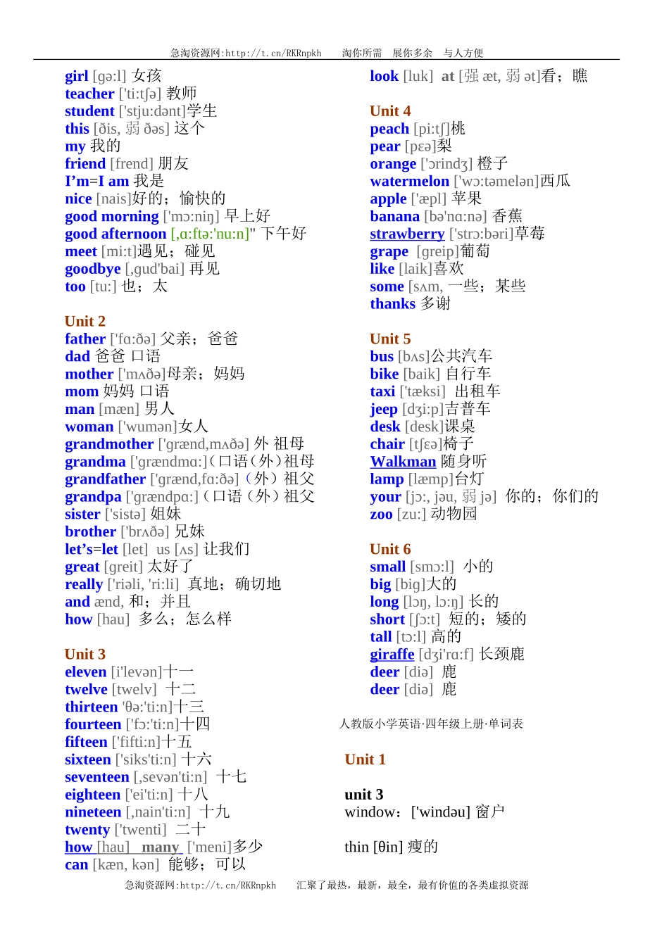 PEP小学英语3-6年级单词及音标(1).doc_第2页