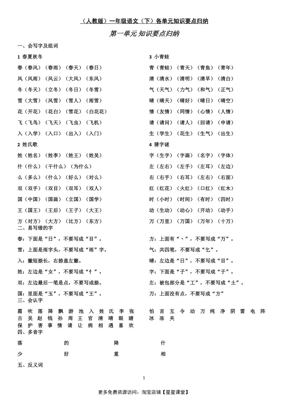 人教版一年级下册语文知识点归纳(最新最全)(1).pdf_第1页