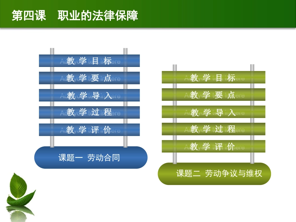 德育第三册-第四课-职业的法律保障.pptx_第2页