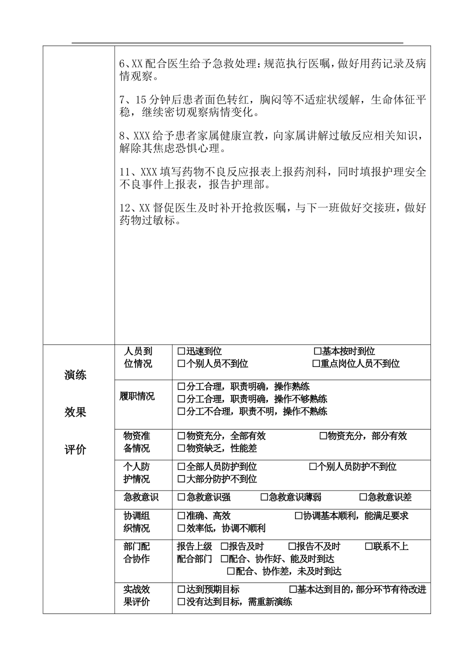 耳鼻喉与眼科输液过敏性休克应急演练 .doc_第2页