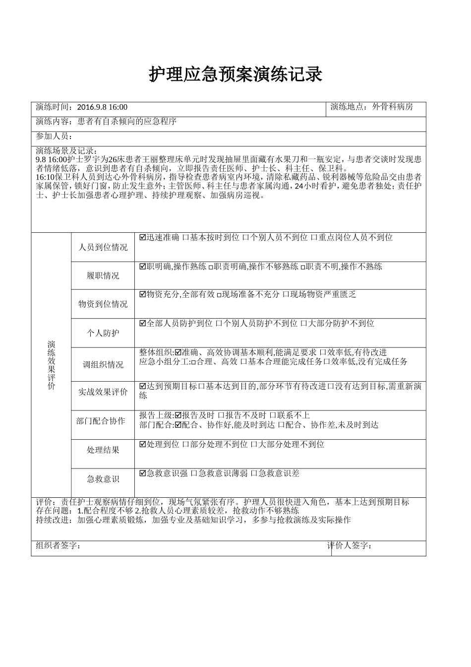 患者有自杀倾向的应急程序演练记录表.doc_第1页