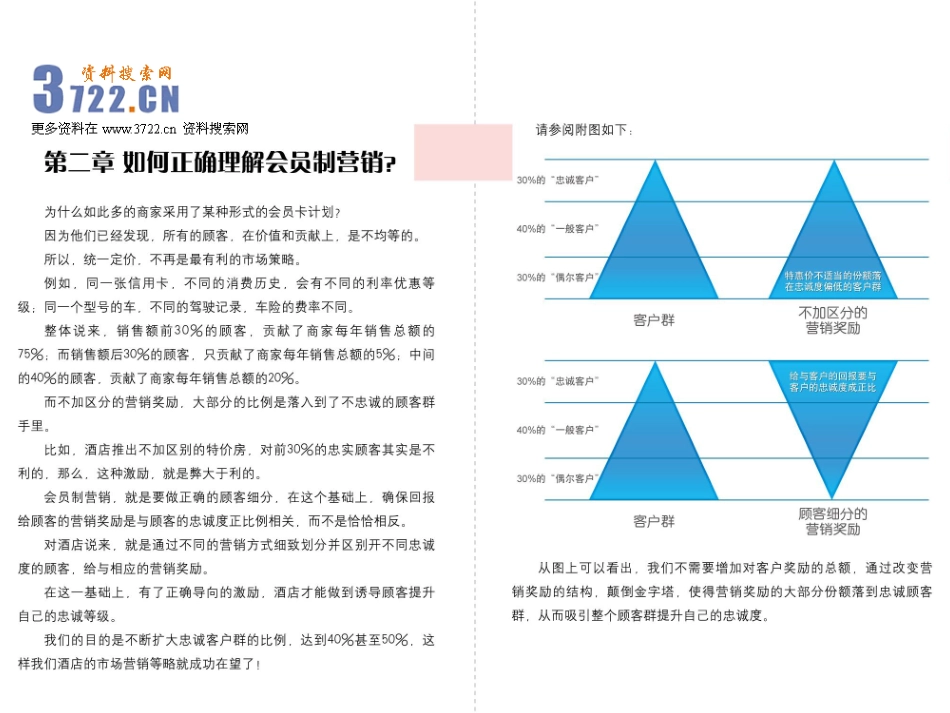 会员制营销--如何建立客户忠诚计划.ppt_第3页