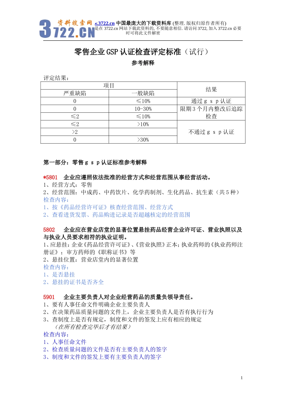 零售企业GSP认证检查评定标准(doc 19).doc_第1页