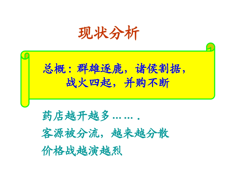 如何提升药店销售-提高来客数客单价关联销售.ppt_第3页