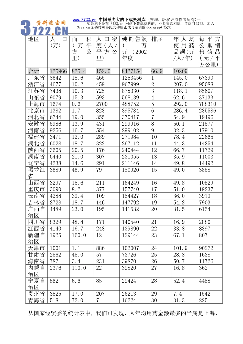 我国OTC市场现状与展望（DOC 15页）.doc_第3页