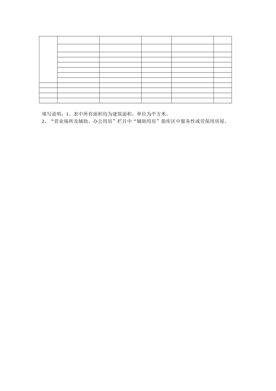 吴江市八都便民药店设施设备一览表.doc_第2页