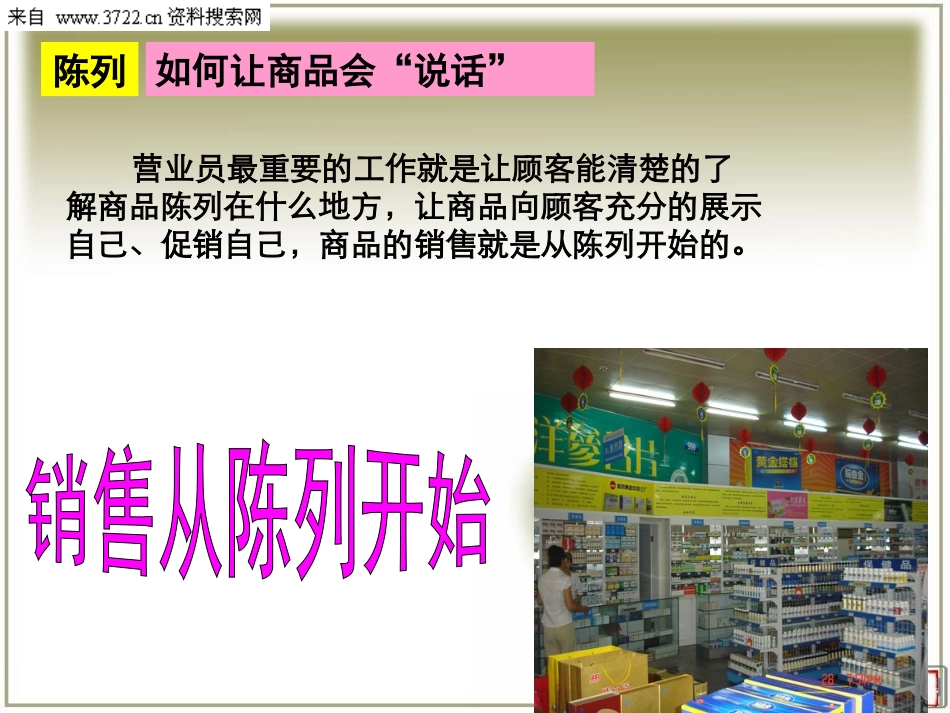 药店储备干部培训——陈列篇-如何让商品会说话 （PPT 42页）.ppt_第3页