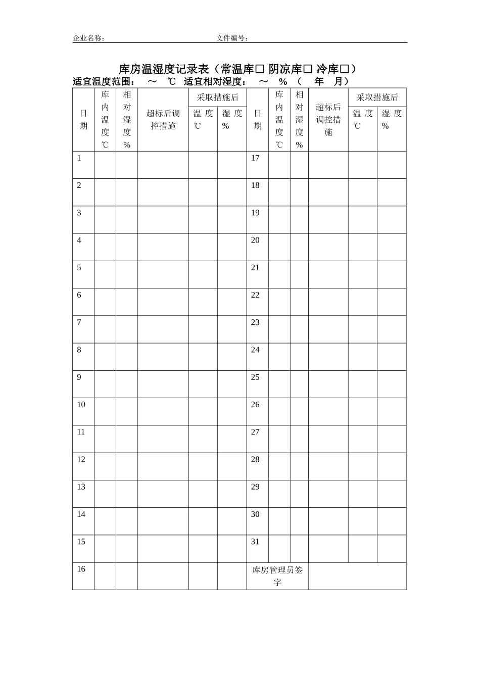 医疗器械-3.2 库房温湿度记录表.doc_第1页