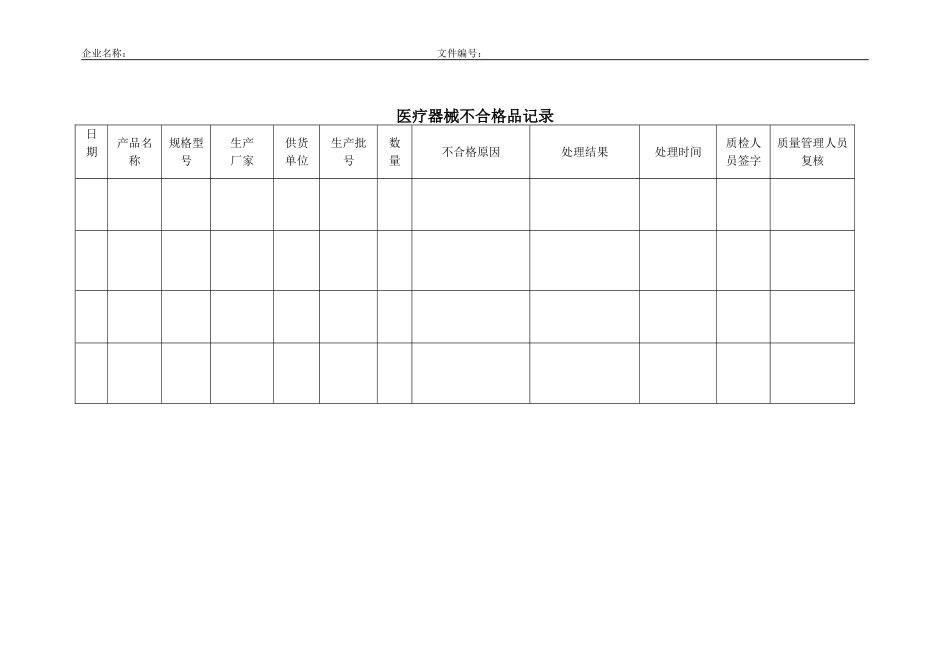 医疗器械-6.1 不合格产品处理记录.doc_第1页