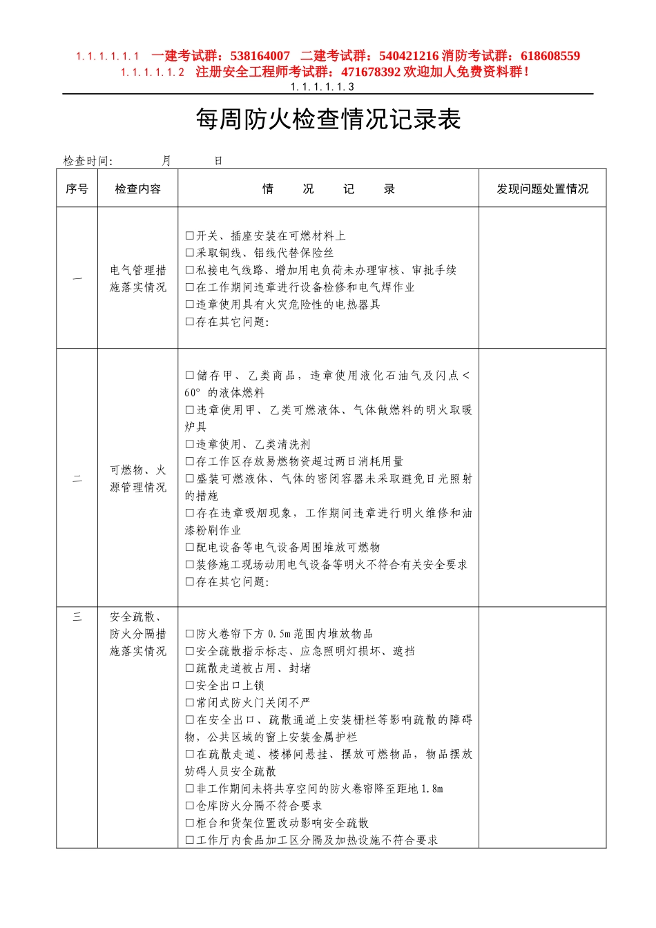 【消防】每周防火检查情况记录表.docx_第1页