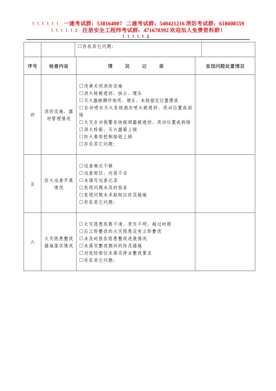 【消防】每周防火检查情况记录表.docx_第2页