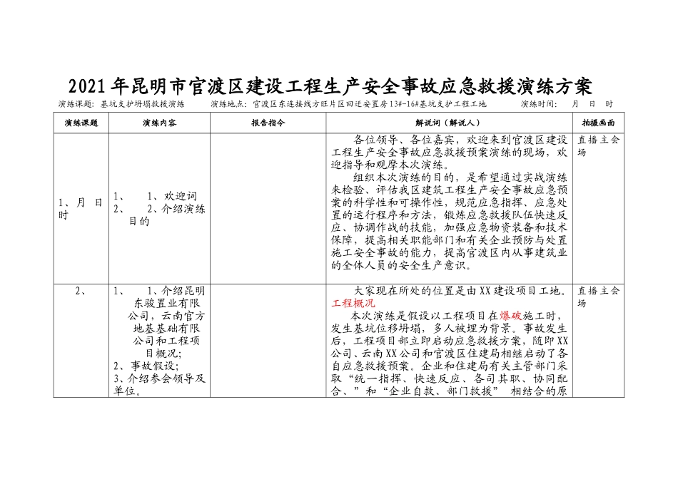 2. 消防应急演练方案(脚本)汇总.doc_第1页