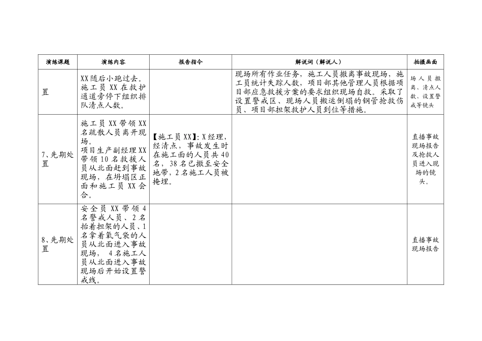 2. 消防应急演练方案(脚本)汇总.doc_第3页