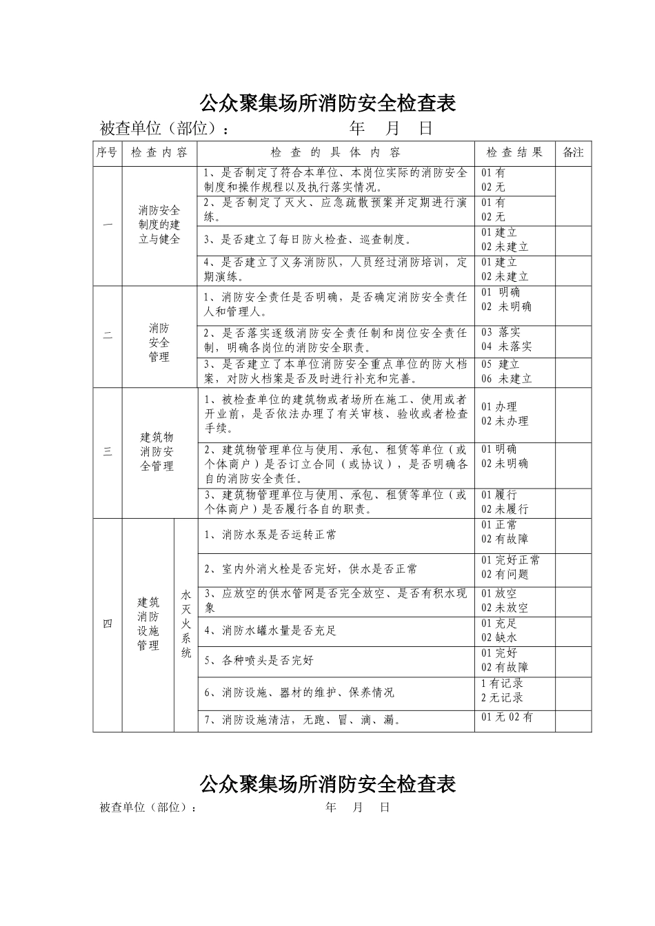 4. 公众聚集场所和野外施工单位消防安全检查表.doc_第1页