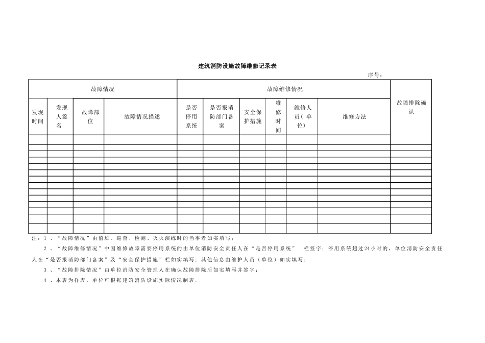 4-建筑消防设施维护保养和故障维修记录本.doc_第2页