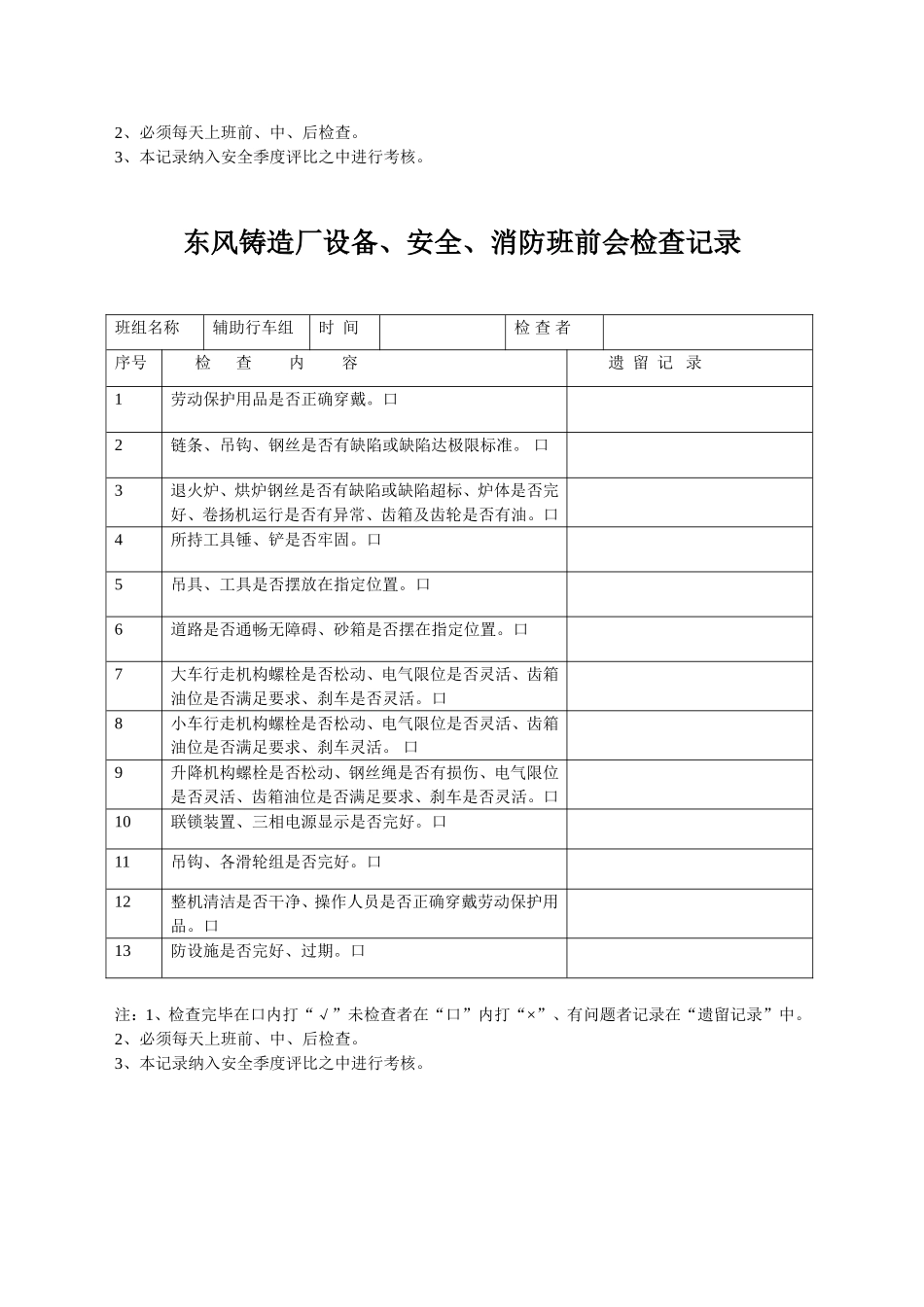 5.东风铸造厂设备、安全、消防班前会检查记录.doc_第2页