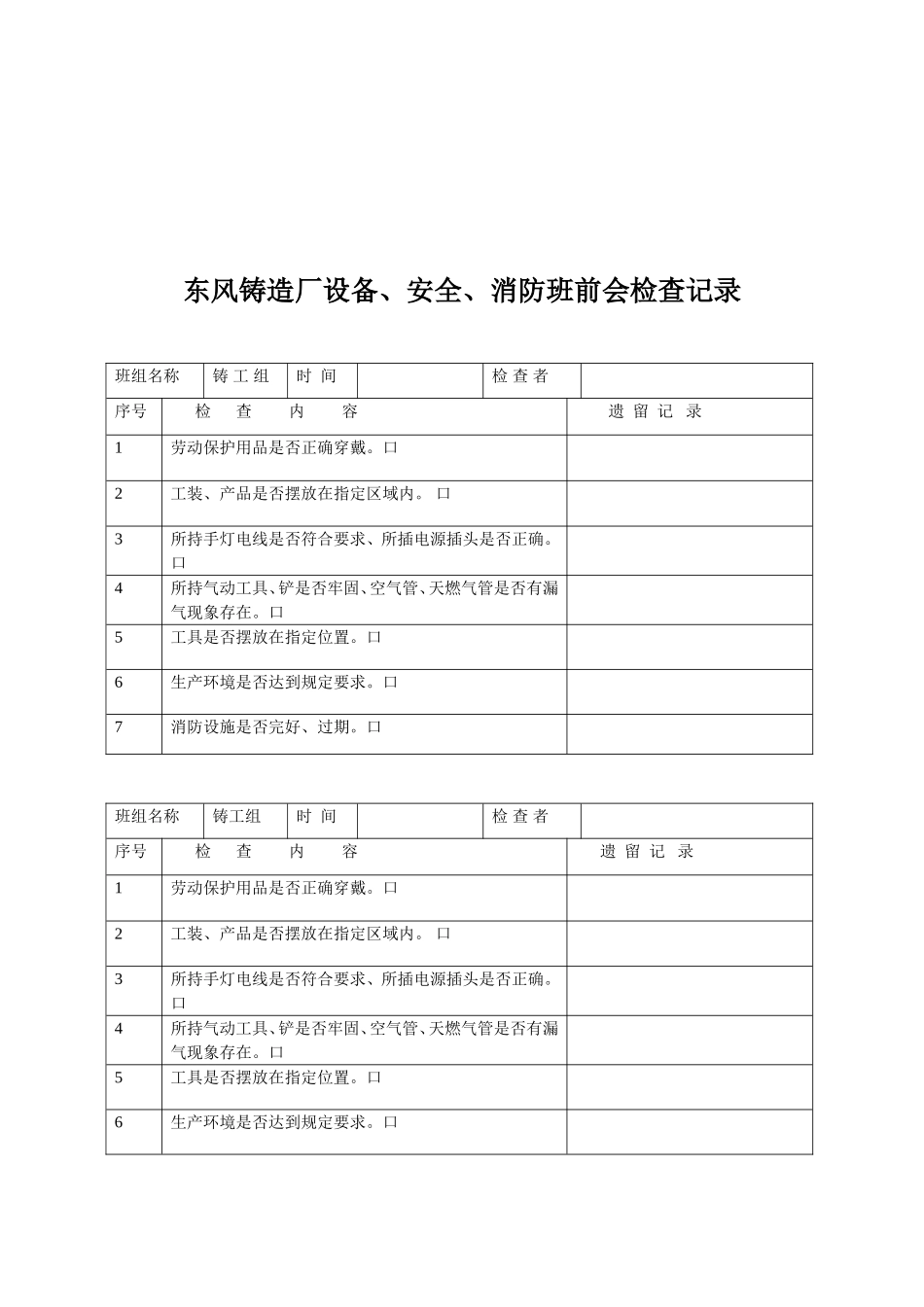 5.东风铸造厂设备、安全、消防班前会检查记录.doc_第3页