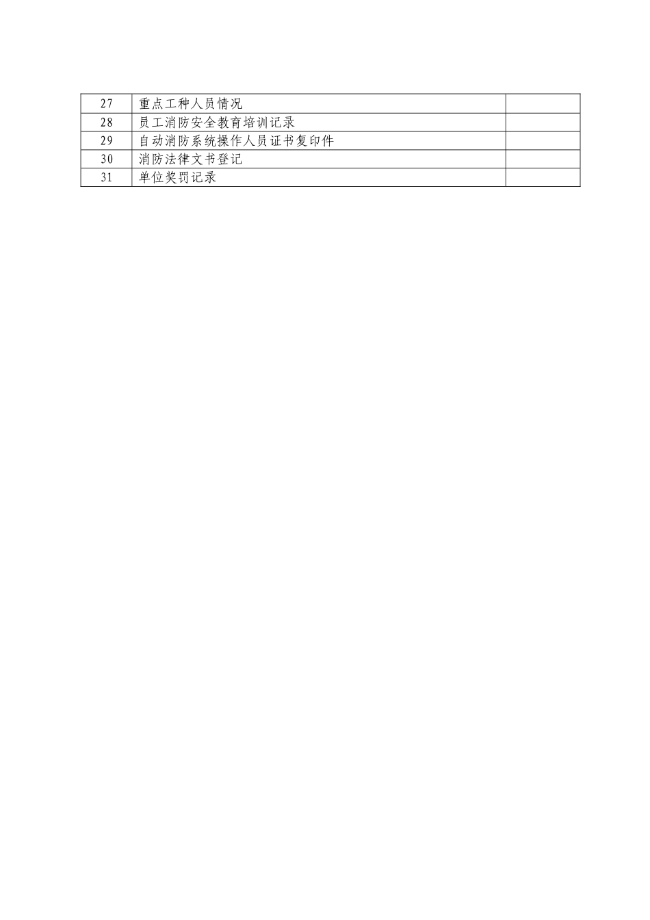 9.消防安全重点单位消防档案（推荐）.doc_第3页