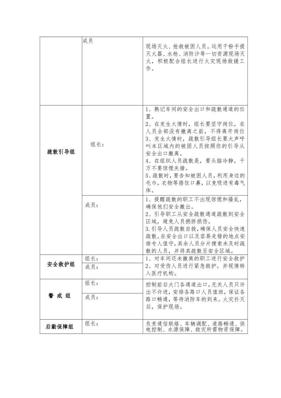 12.火灾灭火和疏散应急疏散消防演习预案.doc_第3页