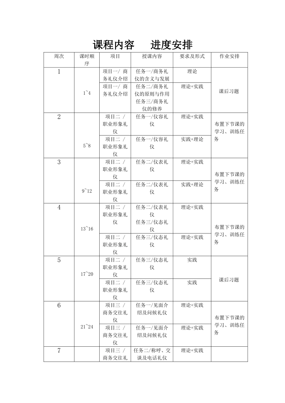 49891《商务礼仪实务（附微课视频）》——进度安排.doc.doc_第1页