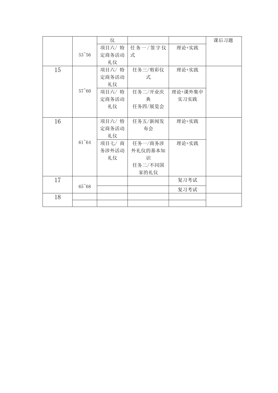 49891《商务礼仪实务（附微课视频）》——进度安排.doc.doc_第3页