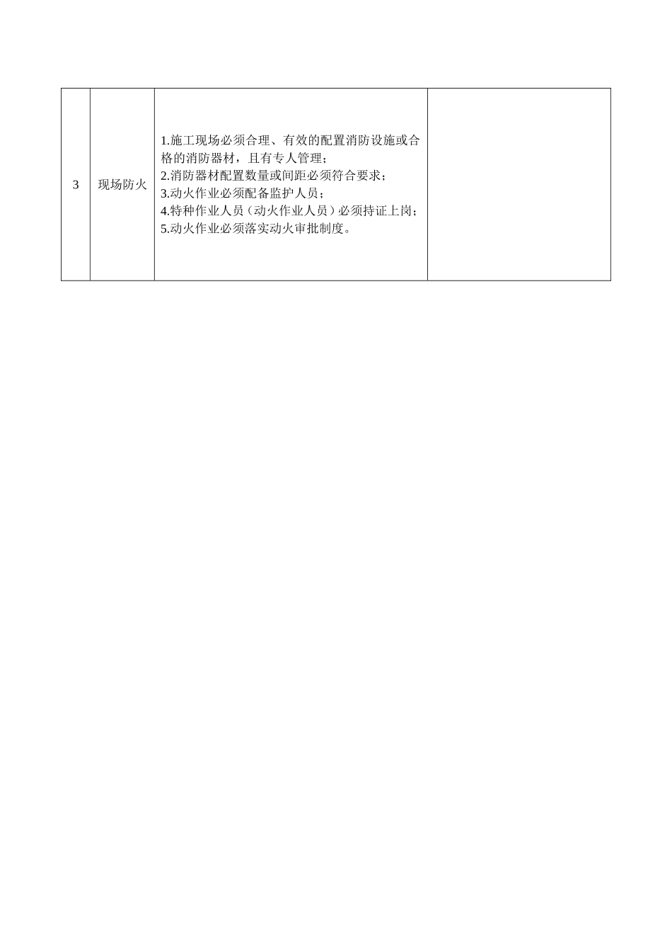 16. 建筑工地消防安全专项检查表.doc_第2页