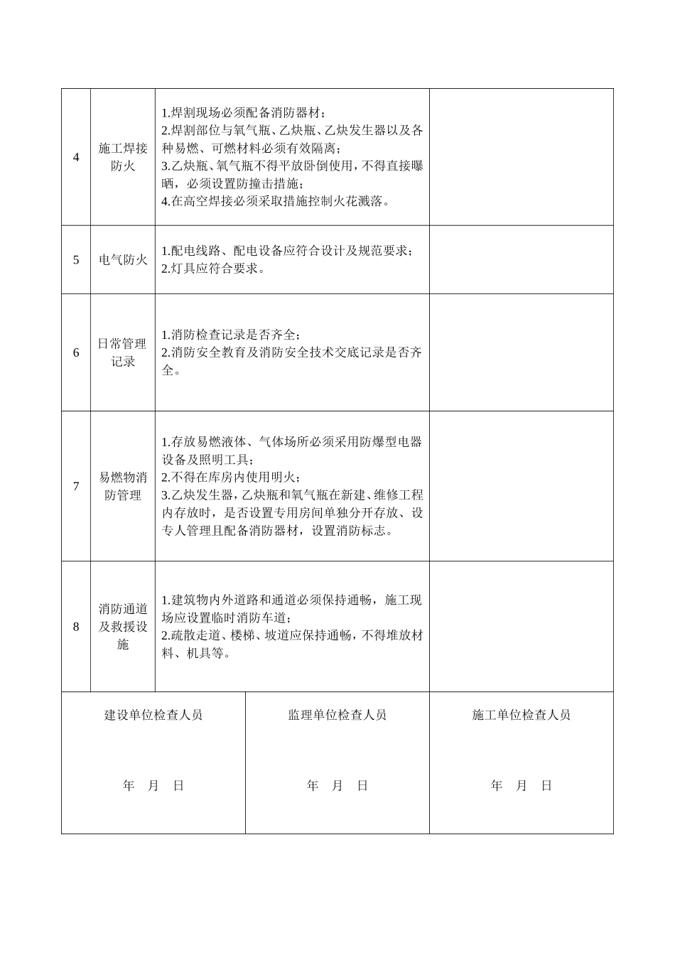 16. 建筑工地消防安全专项检查表.doc_第3页