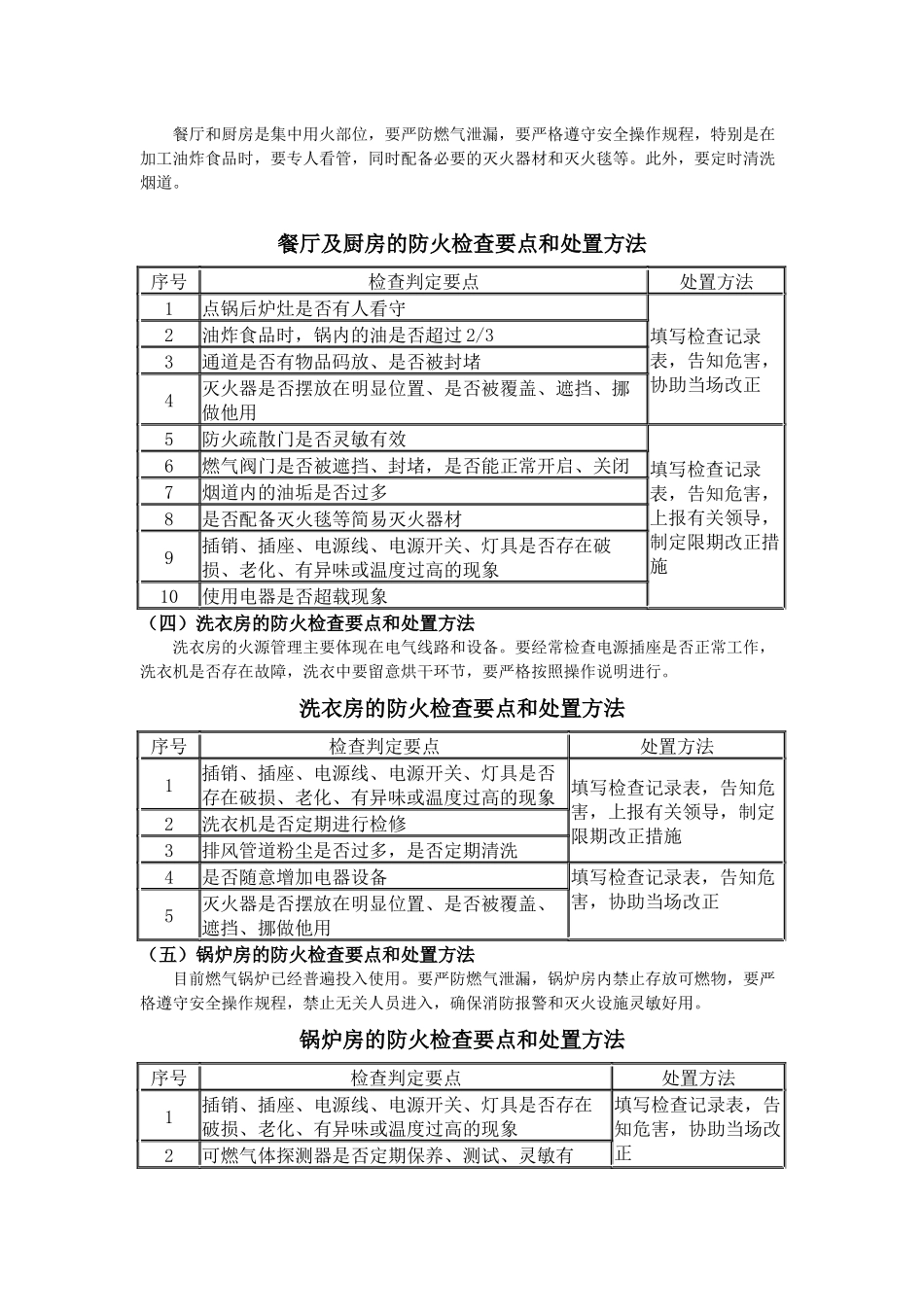 18.消防执法检查查什么？看这里！.docx_第3页