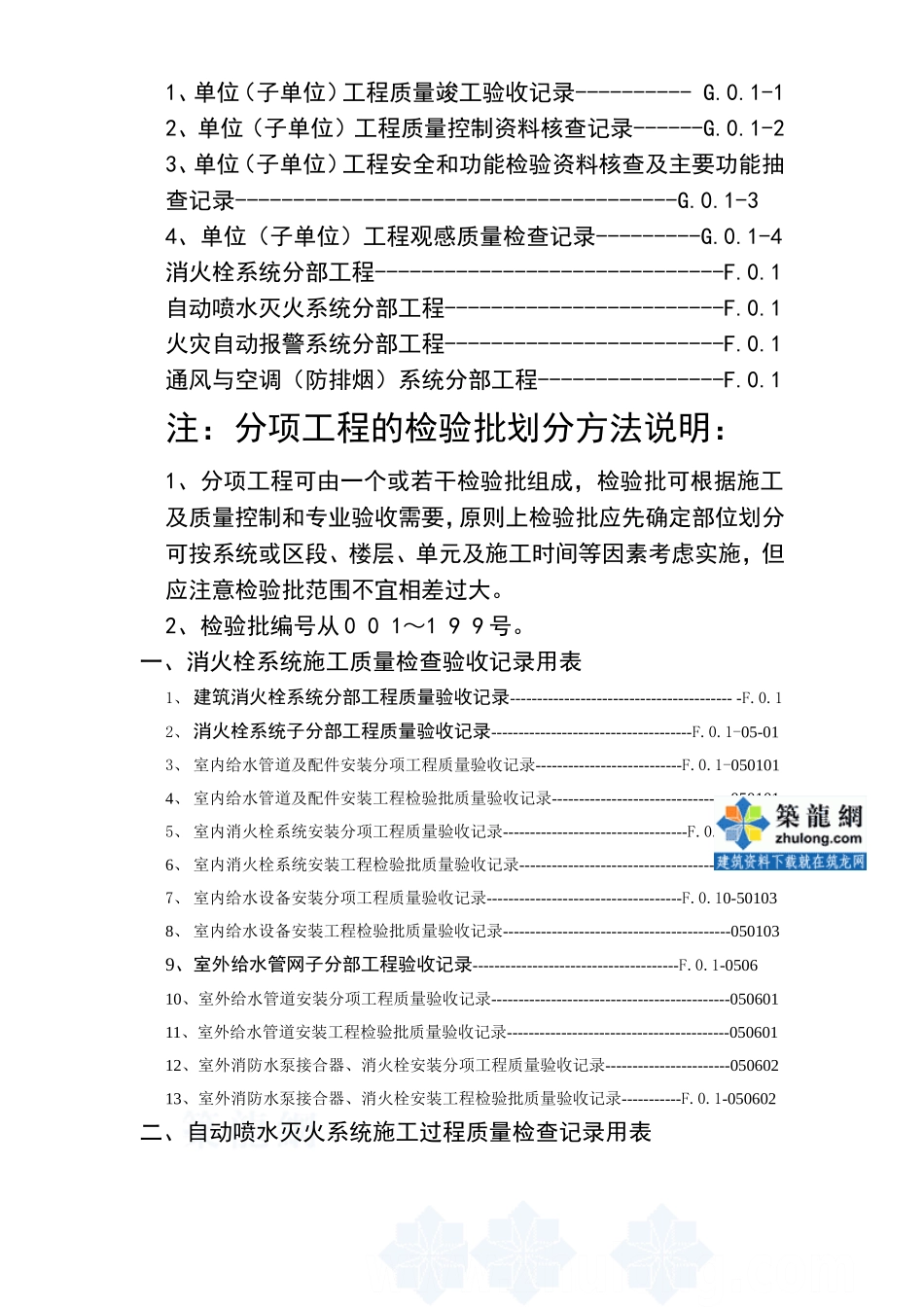 建筑消防安装工程施工质量检查验收记录交工资料表格.doc_第2页