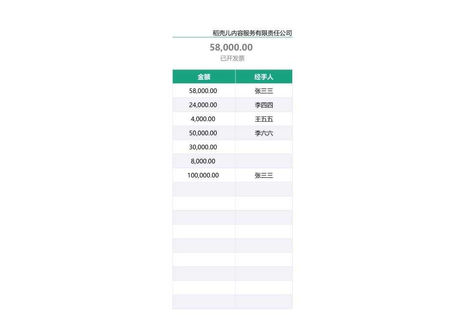 02-【表格】-16 -合同收款发票管理表.xlsx_第3页